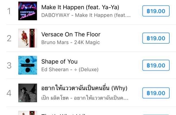 iTunes Thailand chart showing a client release at number one ahead of Bruno Mars and Ed Sheeran